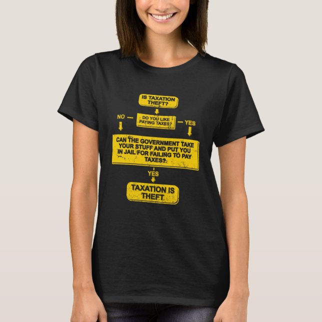 Camiseta Gravar Es Robo Gráfico De Flujo Libertario Anti Ta (Anverso)