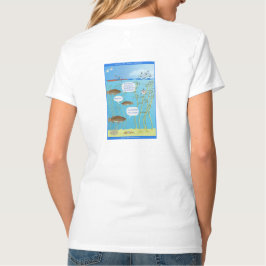 Camiseta Grietas en el Mundo - ¿Cómo está el agua? -