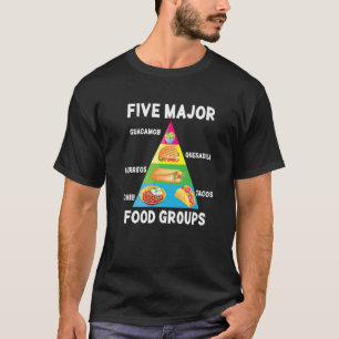 Camiseta Grupo de alimentos más grande de México Tacos Burr
