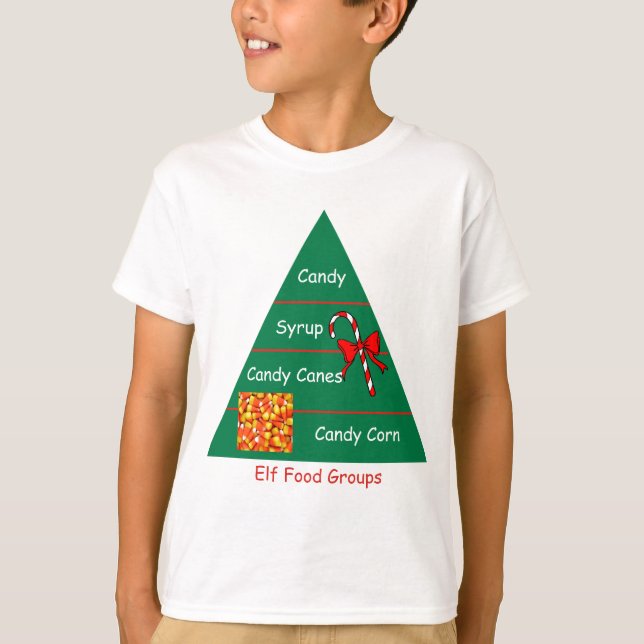 Camiseta Grupos de alimentos del duende (Anverso)
