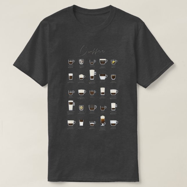 Camiseta Guía de café de Espresso (Diseño del anverso)