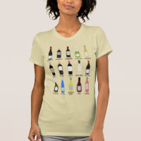 Guía de identificación de botellas de vino Gráfico