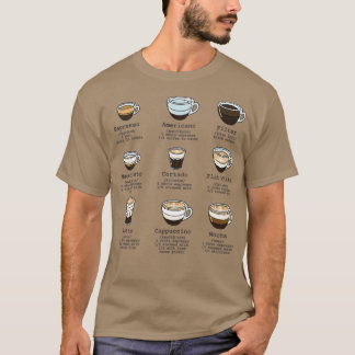 Camiseta Guía del café 1