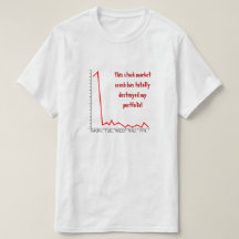 "... ¡ha destruido totalmente mi cartera!"