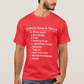 Camiseta Hawái es el peor gráfico de estado en la historia