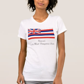 Camiseta Hawaii, Hawaii27th la mayoría del estado peligroso