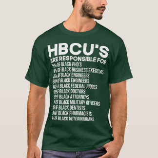 Camiseta HBCU Estadísticas de éxito HBCU Alums HBCU Orgullo