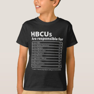 Camiseta Hbcu Hechos Melanin College Educa Historia Negra