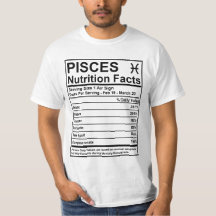 Hechos de la nutrición de Piscis -