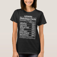 Hechos de nutrición de Gemini