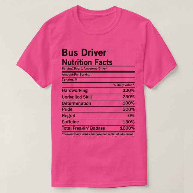 Camiseta Hechos de nutrición del controlador de bus (Diseño del anverso)