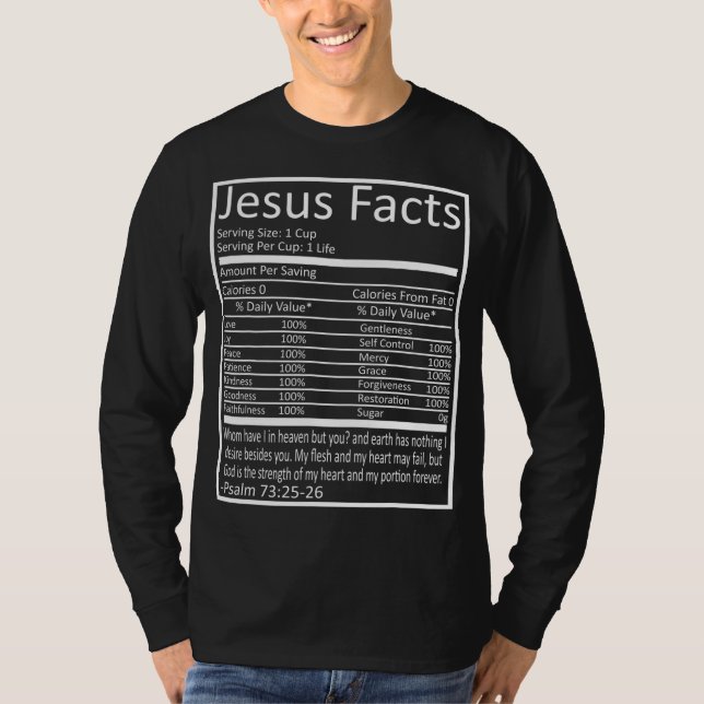 Camiseta Hechos inspiradores de Jesús (Anverso)