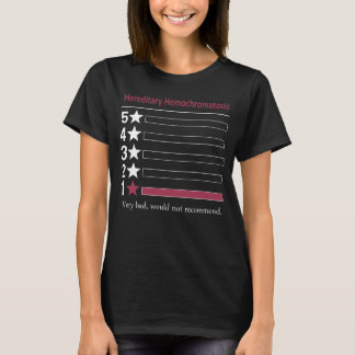 Camiseta Hemocromatosis hereditaria Muy mala, no se recomie