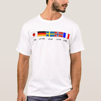Camiseta herencia y patriotismo