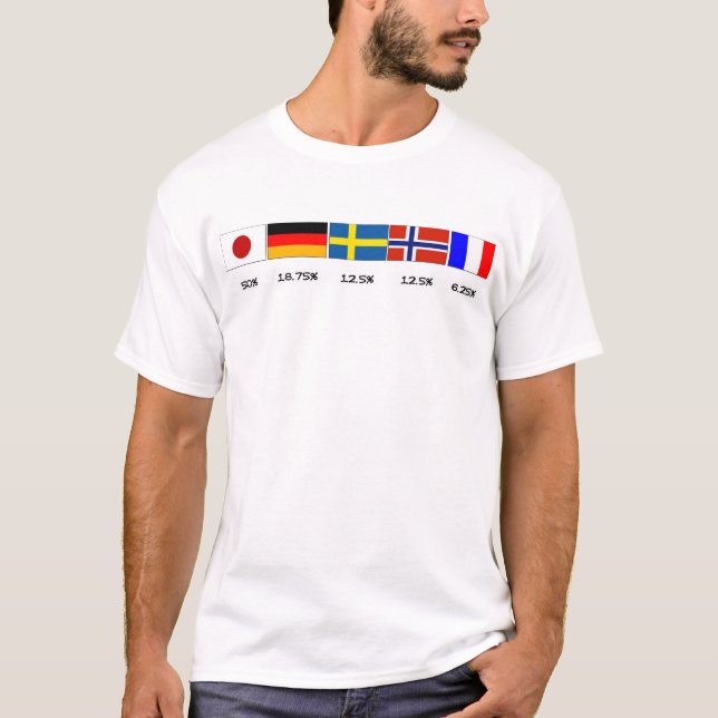 Camiseta herencia y patriotismo (Anverso)