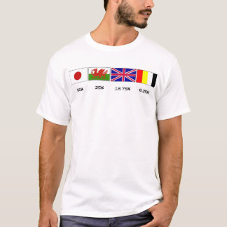 Camiseta herencia y patriotismo 2