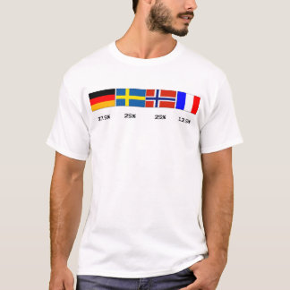 Camiseta herencia y patriotismo 3