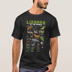 Camiseta Herpe de animales de los Reptiles del Mundo