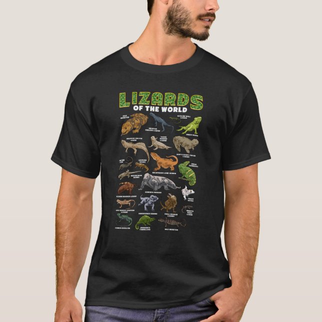 Camiseta Herpe de animales de los Reptiles del Mundo (Anverso)