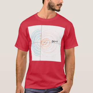 Camiseta Hipótesis de Riemann