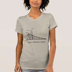 Camiseta Histograma sesgado de media mediana moda