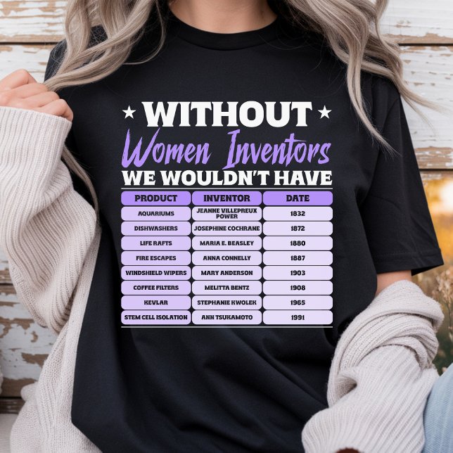 Camiseta History of Women Inventors, Purple Women's Day (Subido por el creador)