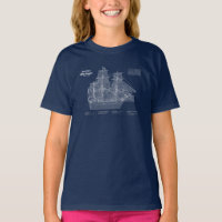 HMS Bounty - Planes de trazado de buques ABD