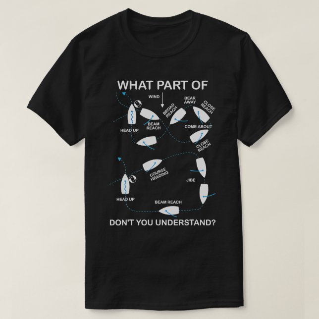Camiseta Hombre a bordo maniobra marinero (Diseño del anverso)