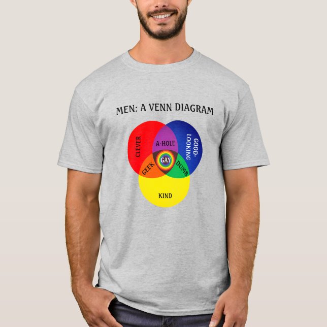 Camiseta Hombre: un diagrama de Venn divertido (Anverso)