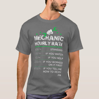 Camiseta Hombres divertidos Tasa de mano de obra femenina T