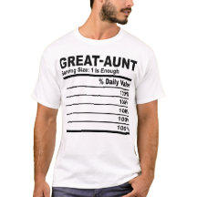 Hombres Mujeres Personalizados en Materia de Nutri