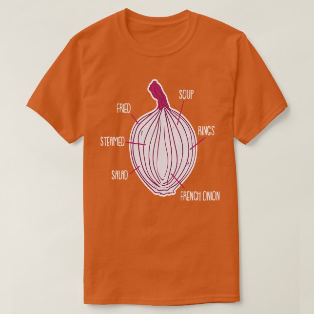 Camiseta Hortalizas de cebo 1 (Diseño del anverso)