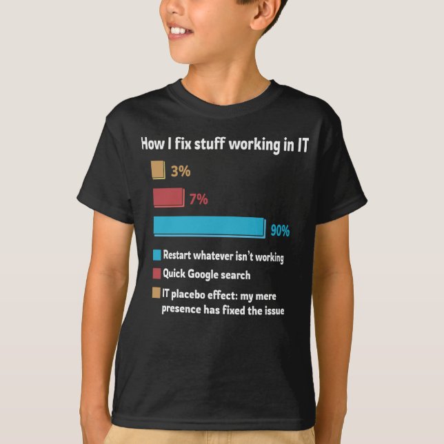 Camiseta How I Fix Stuff Working In IT (Anverso)