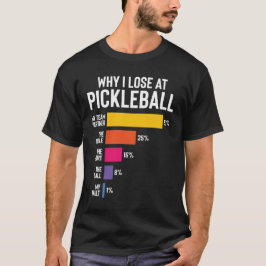 Camiseta Humor gracioso de bolas de bolas de bolas por qué