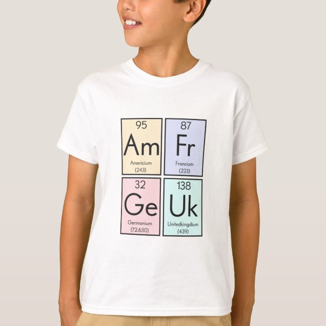 Camiseta Humor periódico de tabla de elementos británicos (Anverso)