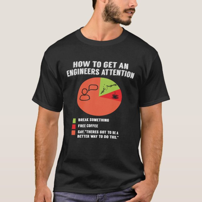Camiseta Humorístico Cómo Conseguir Que Un Ingeniero Preste (Anverso)