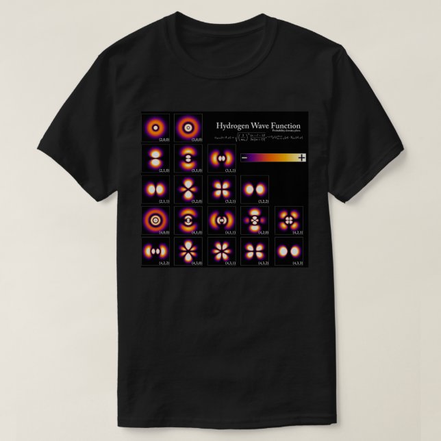 Camiseta Hydrogen Wave Function 1  (Diseño del anverso)