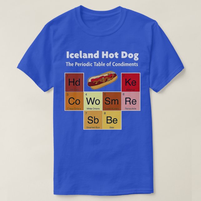Camiseta Iceland Hot Dog Viking Cuisine Reykjavik Remoulade (Diseño del anverso)
