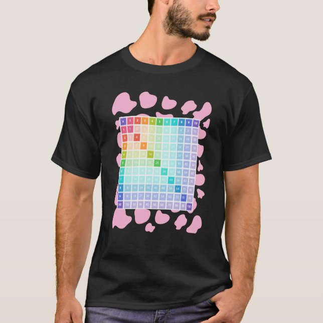 Camiseta Idea de disfraz de matemáticas con estampado de va (Anverso)