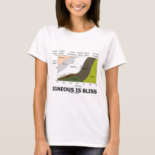 Camiseta Ígnea es la dicha (la ignorancia de la geología es