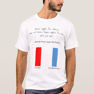 Camiseta Igualdad de derechos para las víctimas.