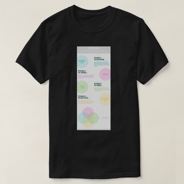 Camiseta Ikigai Classic TShirt (Diseño del anverso)