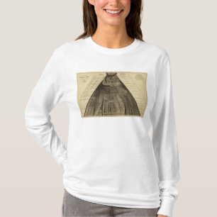 Camiseta Imagen de naciones