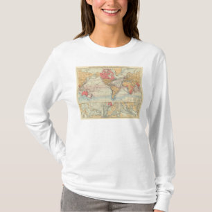 Camiseta Imperio británico, rutas, corrientes