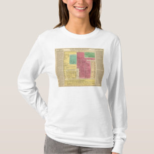 Camiseta Imperio de Geman a partir de 1273 a 1815