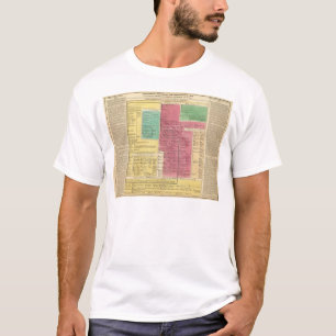 Camiseta Imperio de Geman a partir de 1273 a 1815