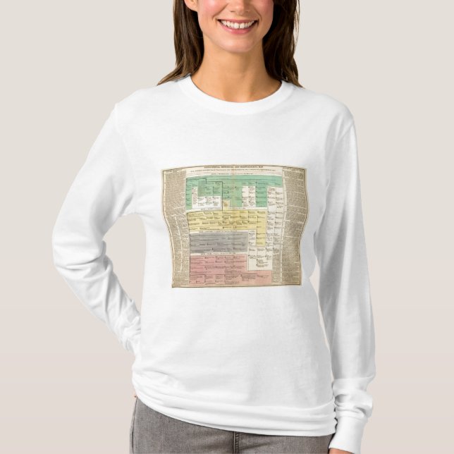 Camiseta Imperio de Geman a partir del 800 a 1273 (Anverso)