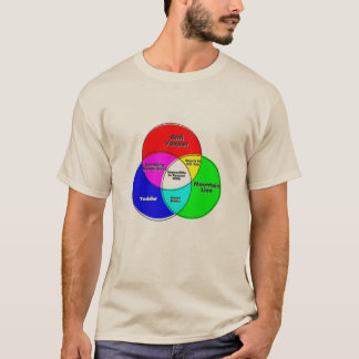 Camiseta Imposible razonar con el diagrama de ventilación a