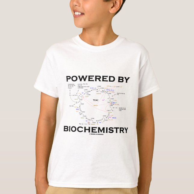 Camiseta Impulsado Por Bioquímica (Ciclo Krebs) (Anverso)
