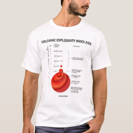 Camiseta Índice volcánico de Explosivity (VEI) (geología)